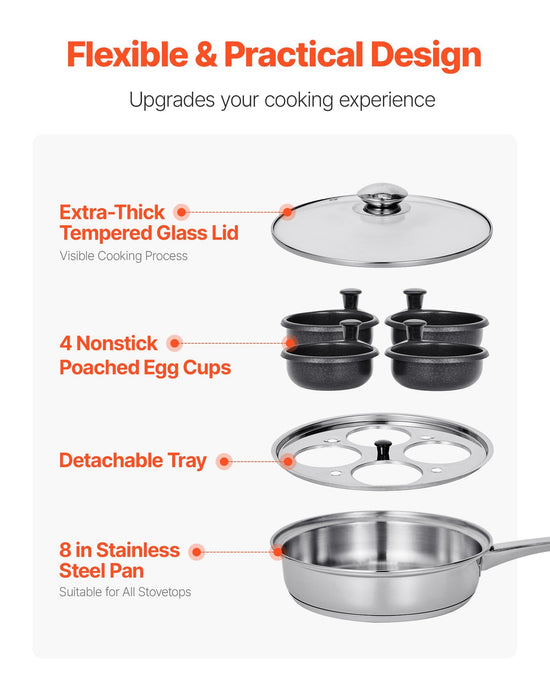 Egg Poacher Pan, 4 - Cup Poached Egg Maker, Stainless Steel Poaching Pan And Frying Skillet, With 4 Nonsitck Detachable Large Cups, Lid, And Silicone Spatula, Compatible With Induction Stovetop - Mellies