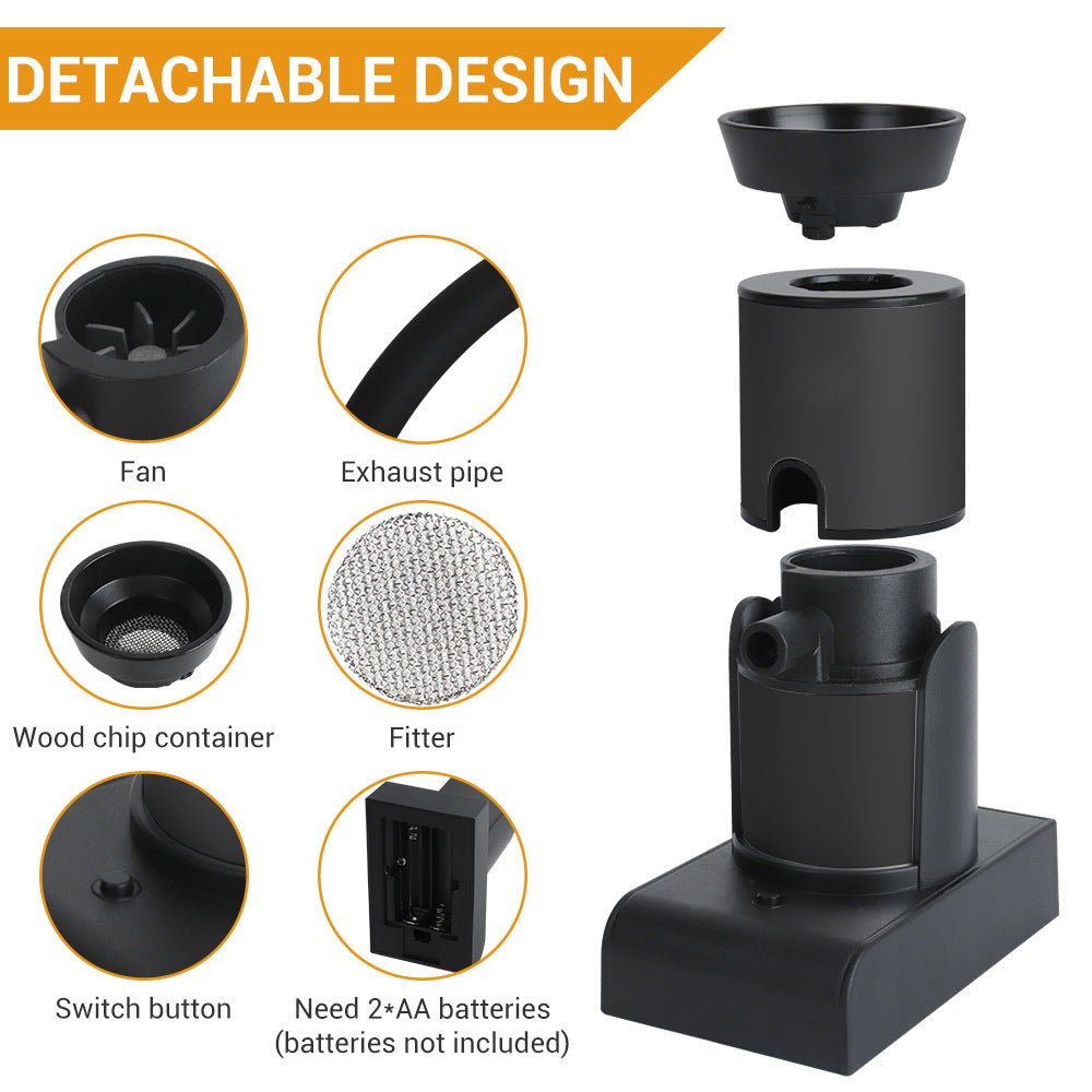 Smudge Machine - Mellies